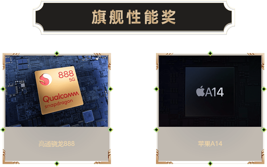 旗艦性能獎-手機SoC