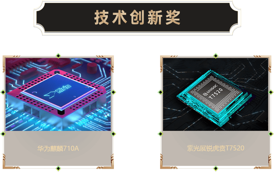 技術(shù)創(chuàng)新獎-手機SoC