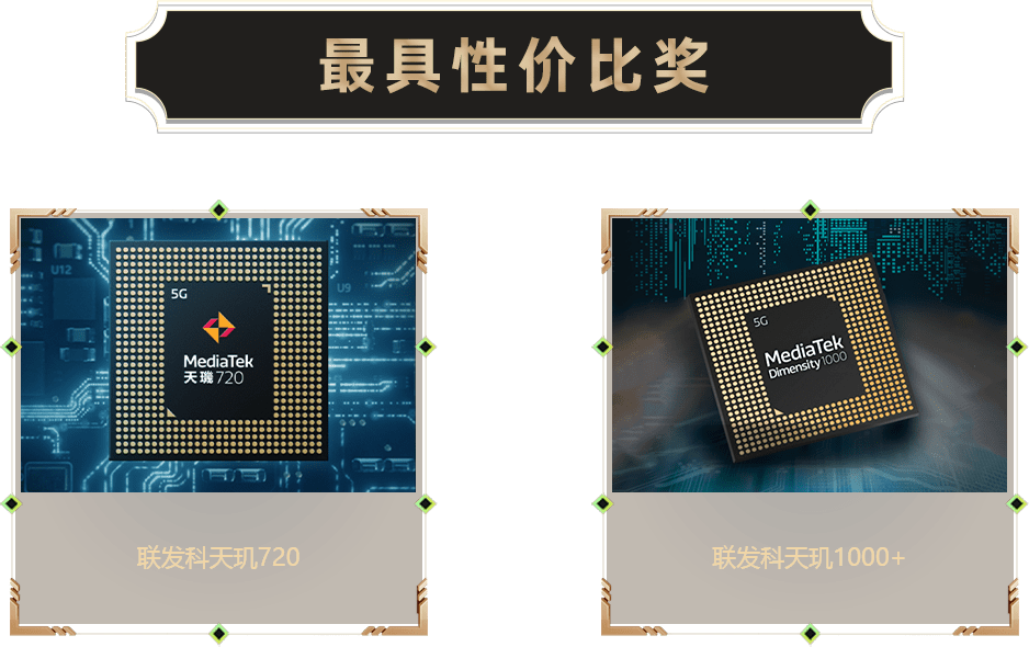 最具性價比獎-手機SoC