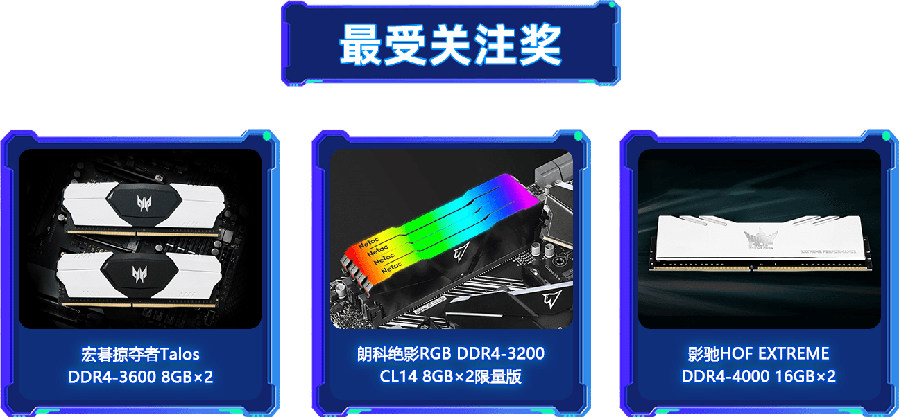 最受關注獎