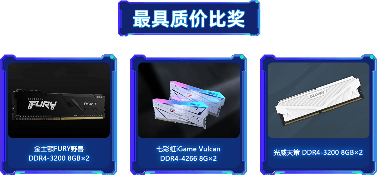 最 具質價比獎
