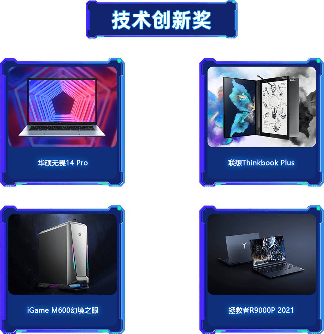 技術(shù)創(chuàng)新獎