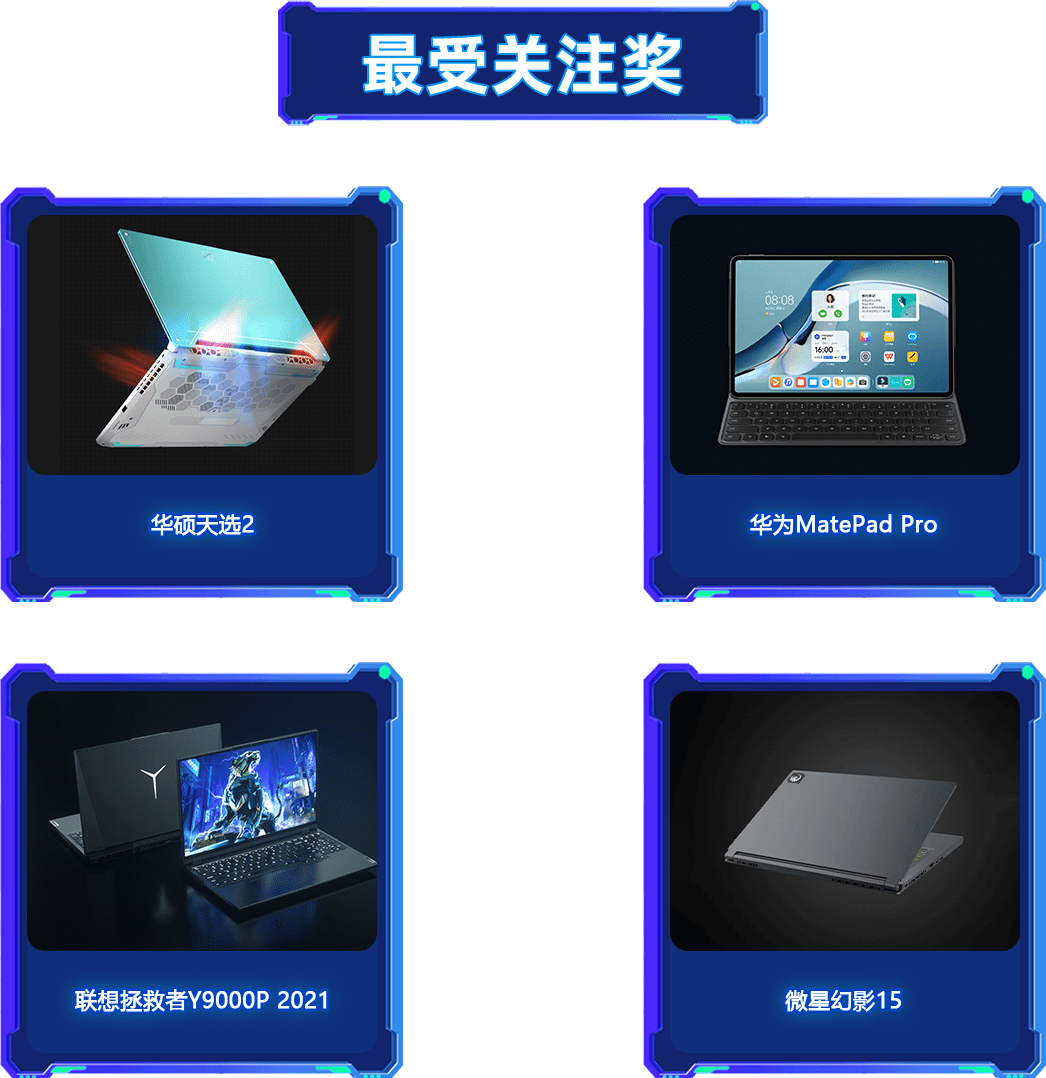 最受關(guān)注獎