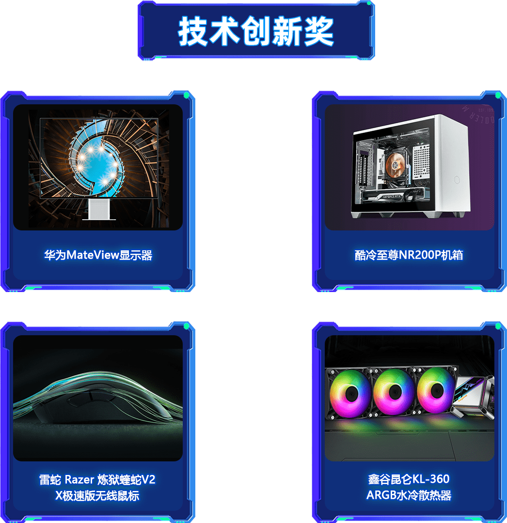技術創(chuàng)新獎