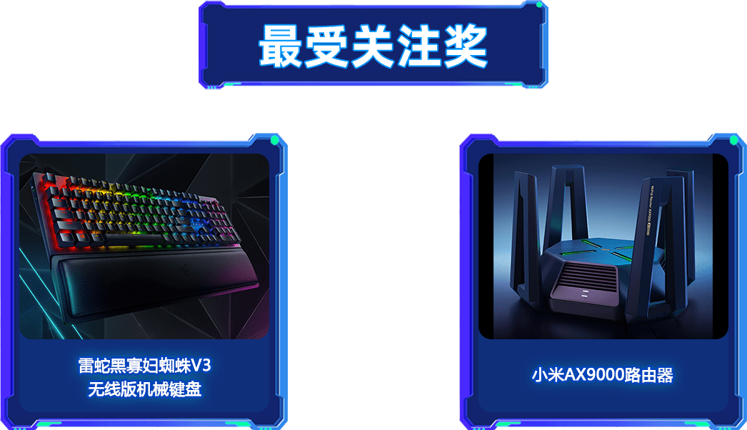 最受關注獎