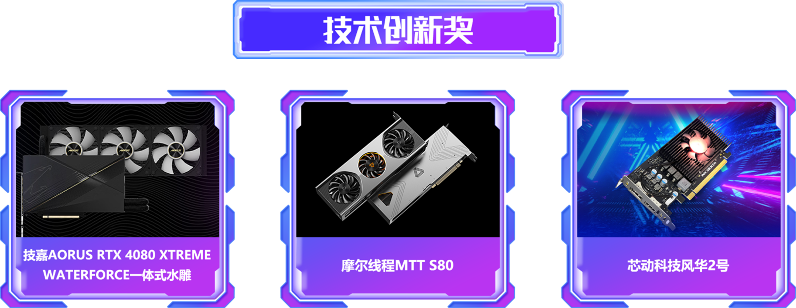 技術創(chuàng)新獎