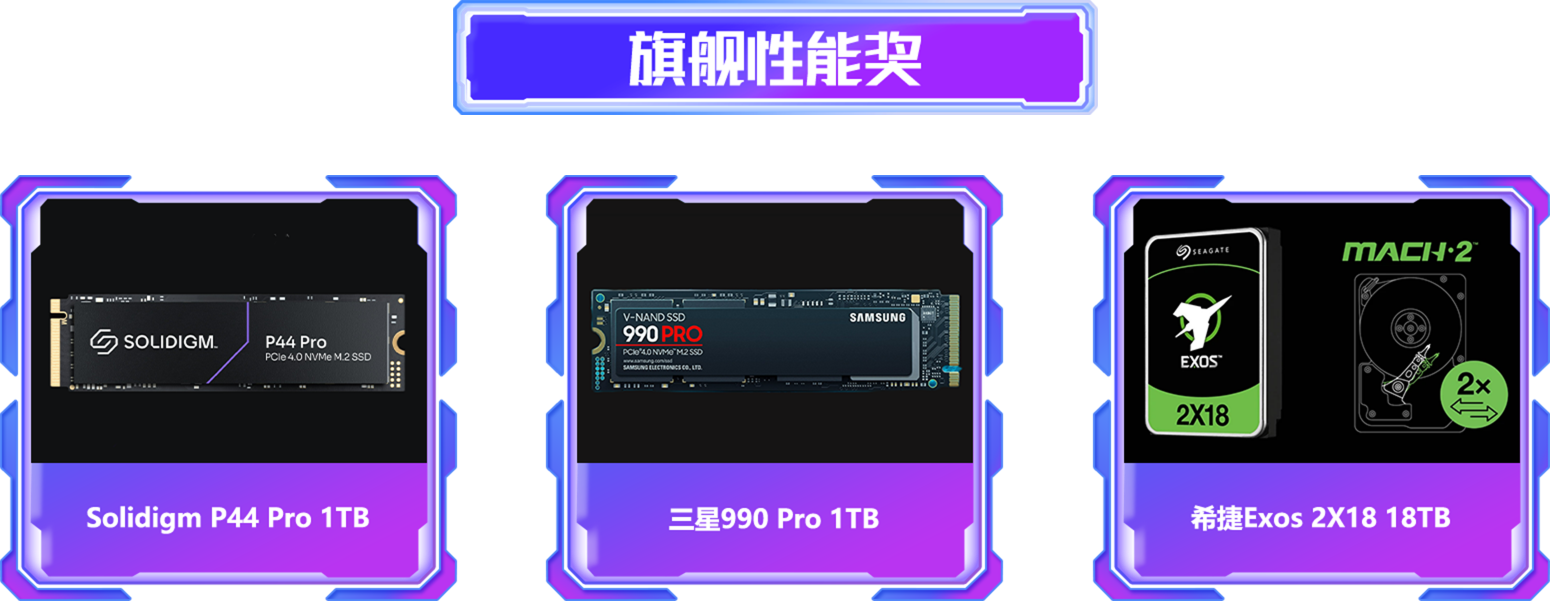 旗艦性能獎(jiǎng)