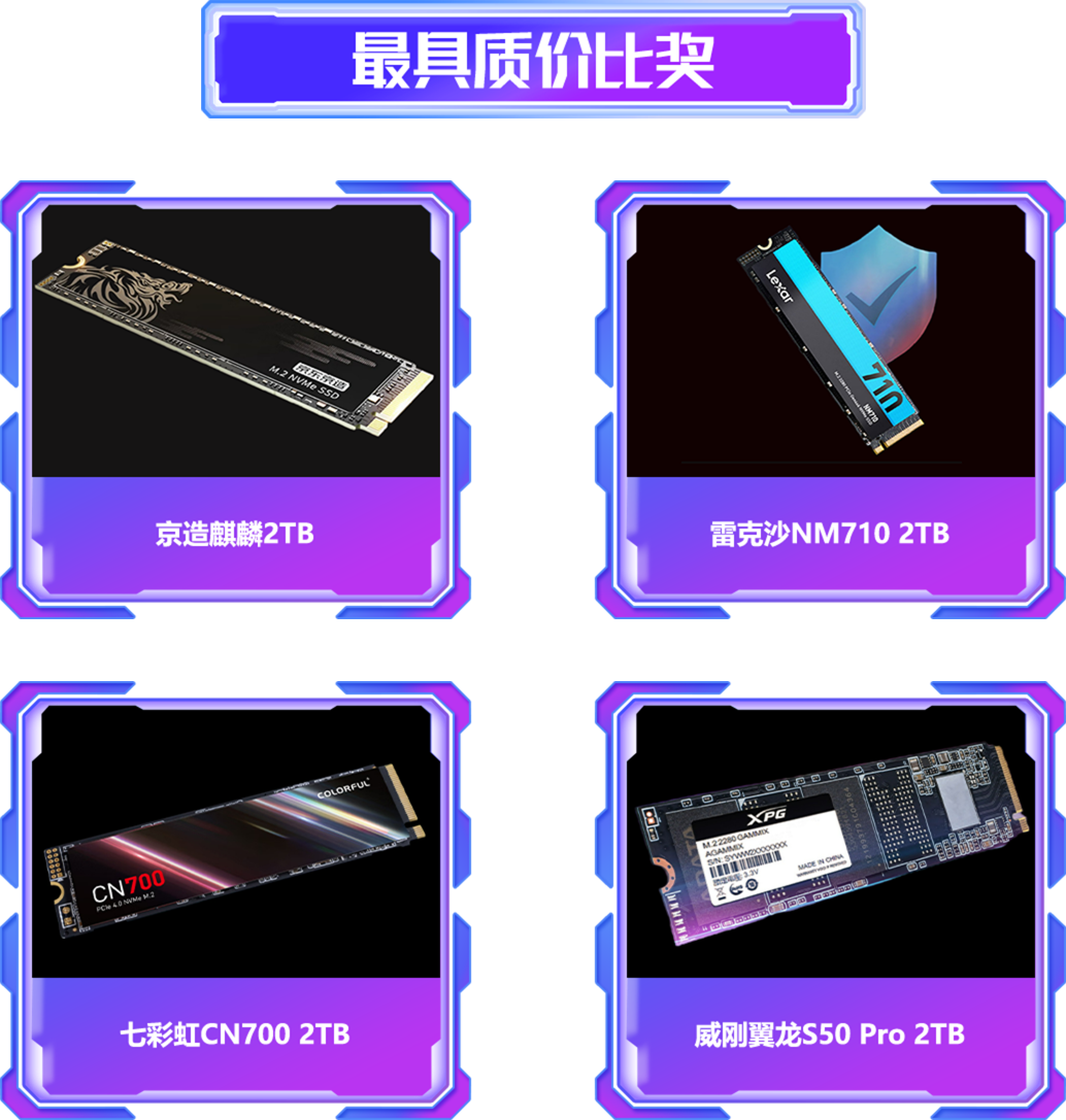 最具質(zhì)價(jià)比獎(jiǎng)