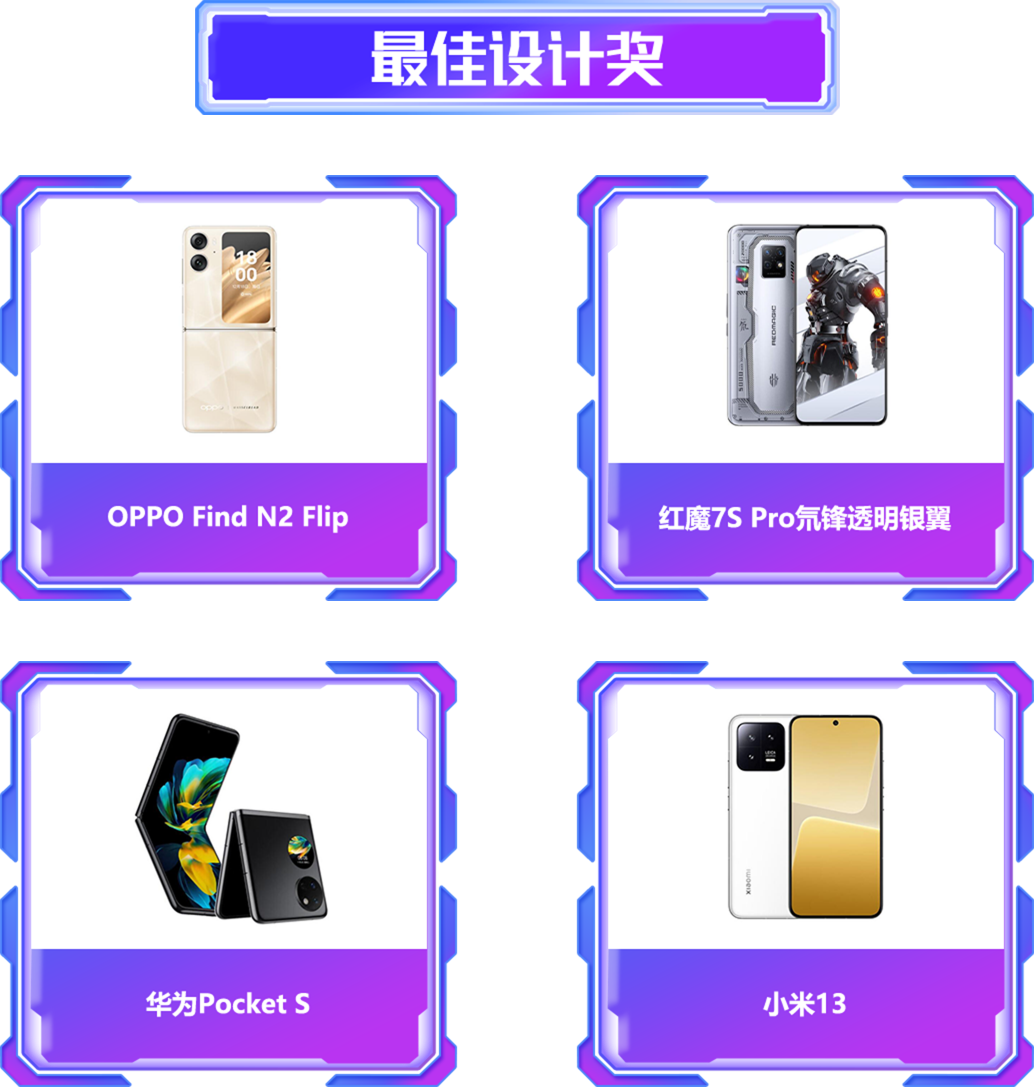 最佳設(shè)計獎