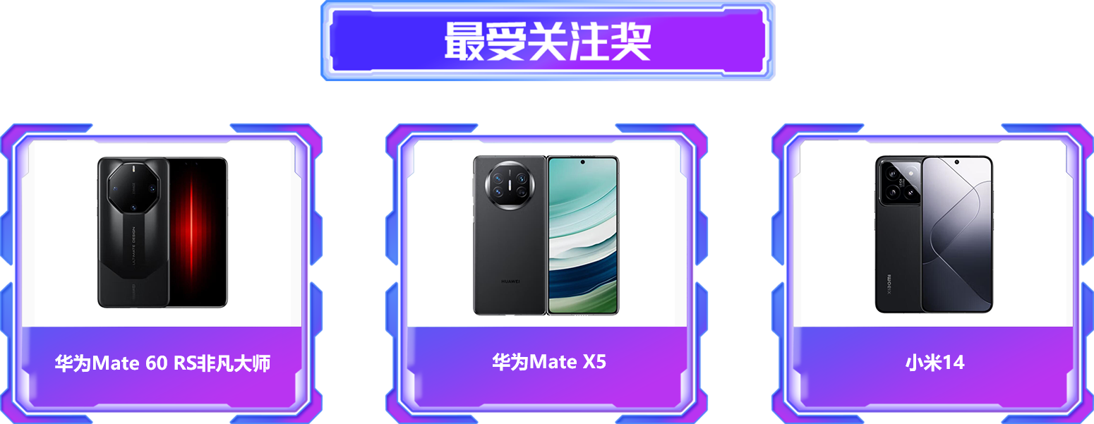 最受關注獎